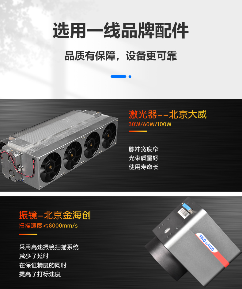 動態飛行二氧化碳(CO2)激光噴碼機(圖4) 動態飛行二氧化碳(CO2)激光噴碼機(圖4)